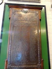 Birmingham Goods District War Memorial now in Severn Valley Railway Museum