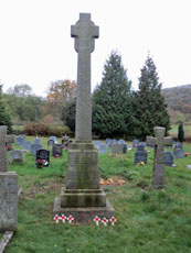 Hollybush All Saints Church WW1 Memorial